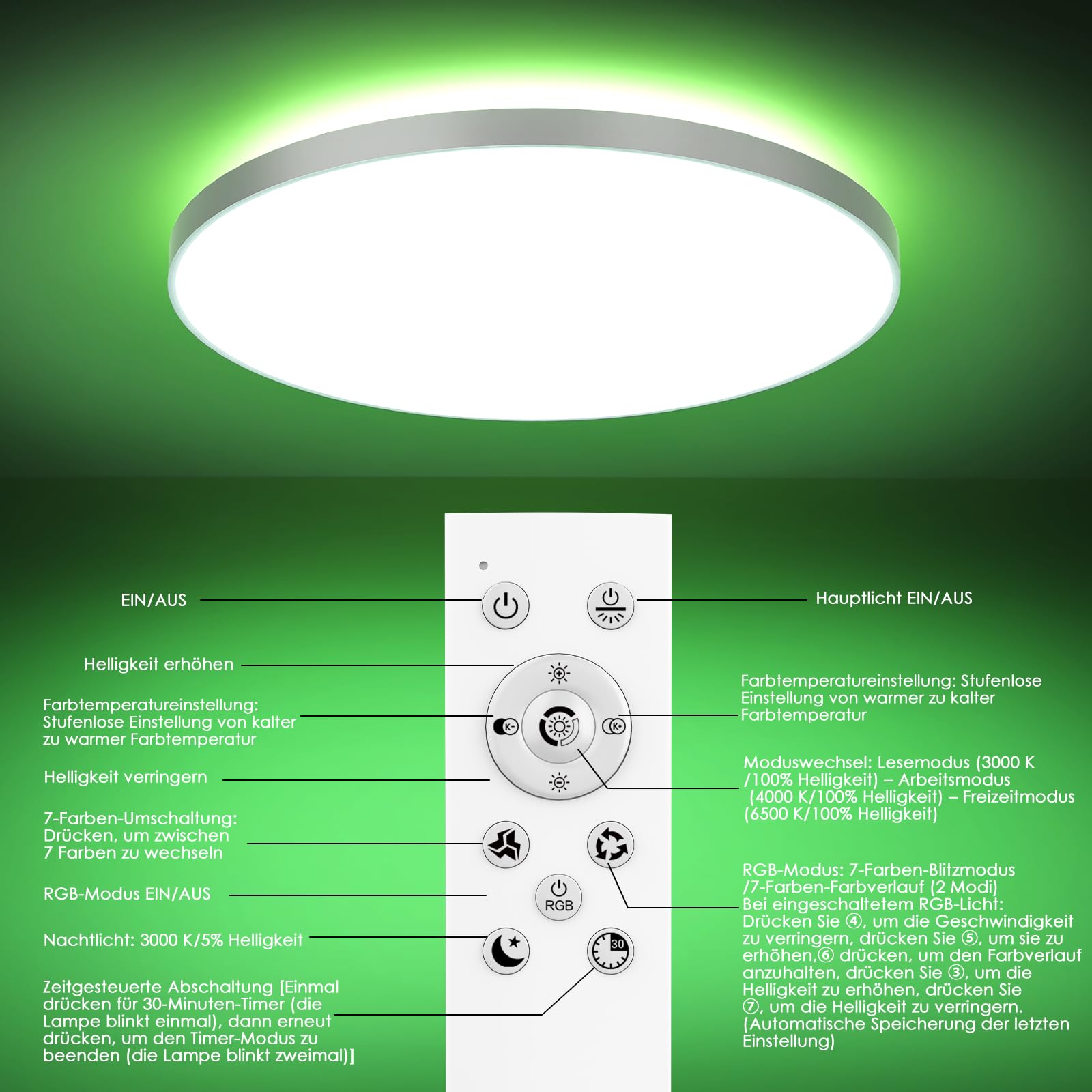 OUILA Deckenlampe Led Dimmbar 36W RGB Farbwechsel LED Deckenleuchte Flach mit Fernbedienung 3600LM Rund 3000K-6500K Deckenbeleuchtung für Schlafzimmer Wohnzimmer Esszimmer Küche Korridor Balkon Ø37CM