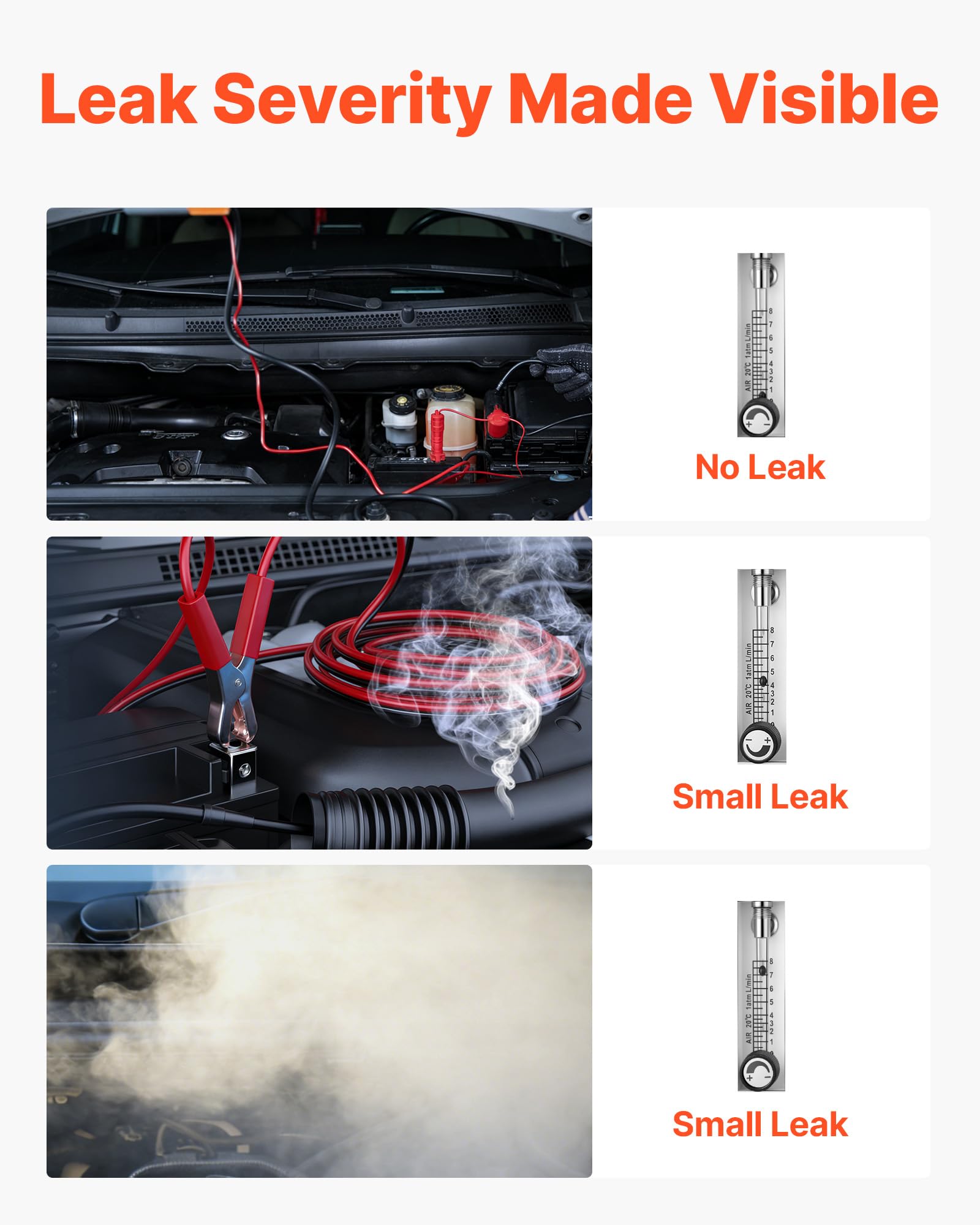 VEVOR Máquina de Fugas de Humo 12V CC, Detector de Fugas de Humo Automotriz Probador de Vacío EVAP, con Bomba de Aire y Caudalímetro Incorporados, Diagnóstico de Tuberías de Combustible para Coches