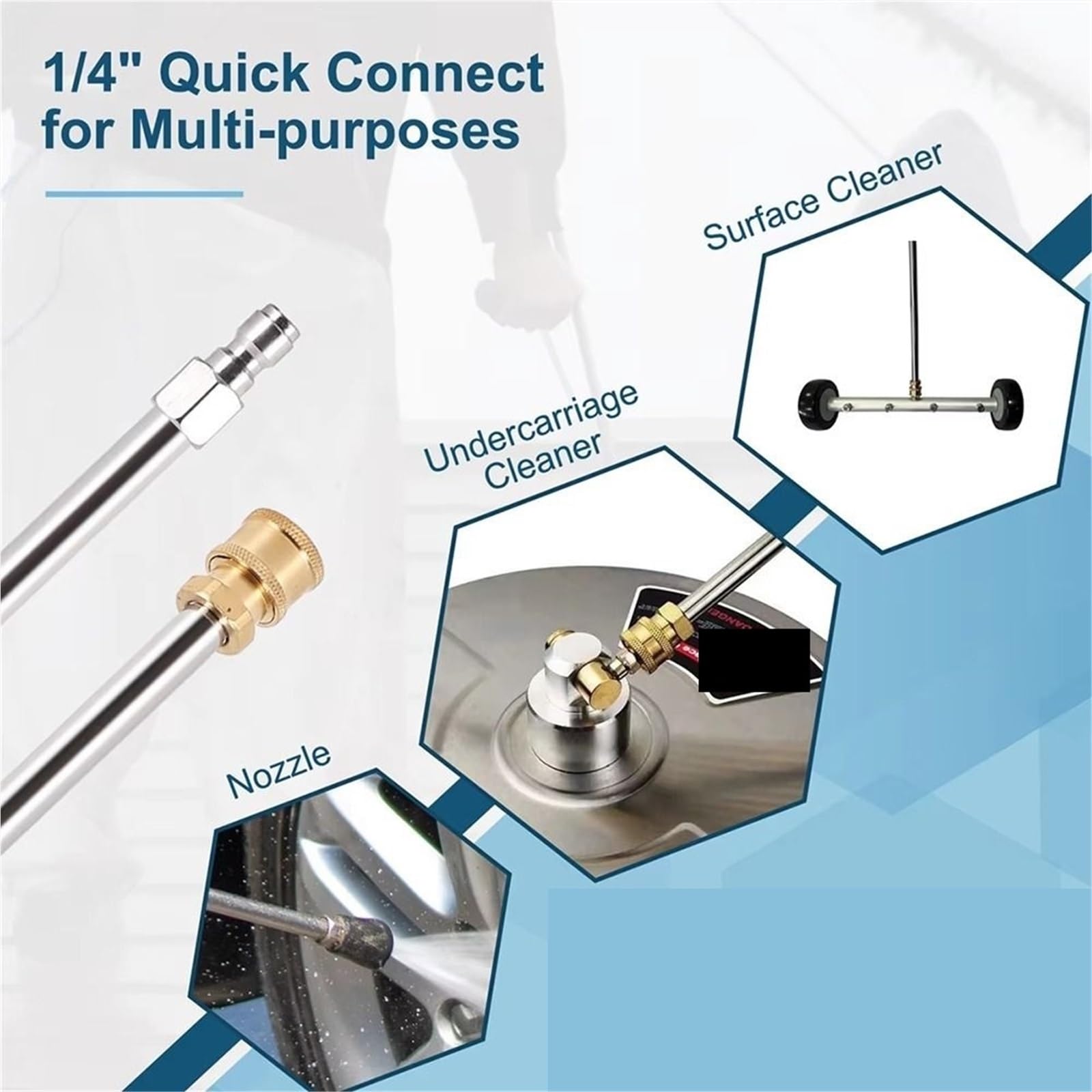 Lancia di Estensione per Idropulitrice 1 prolunga for idropulitrice ad Alta Pressione Dritta con Lancia a spruzzo Attacco rapido da 1/4" in Acciaio Inossidabile, 40 cm