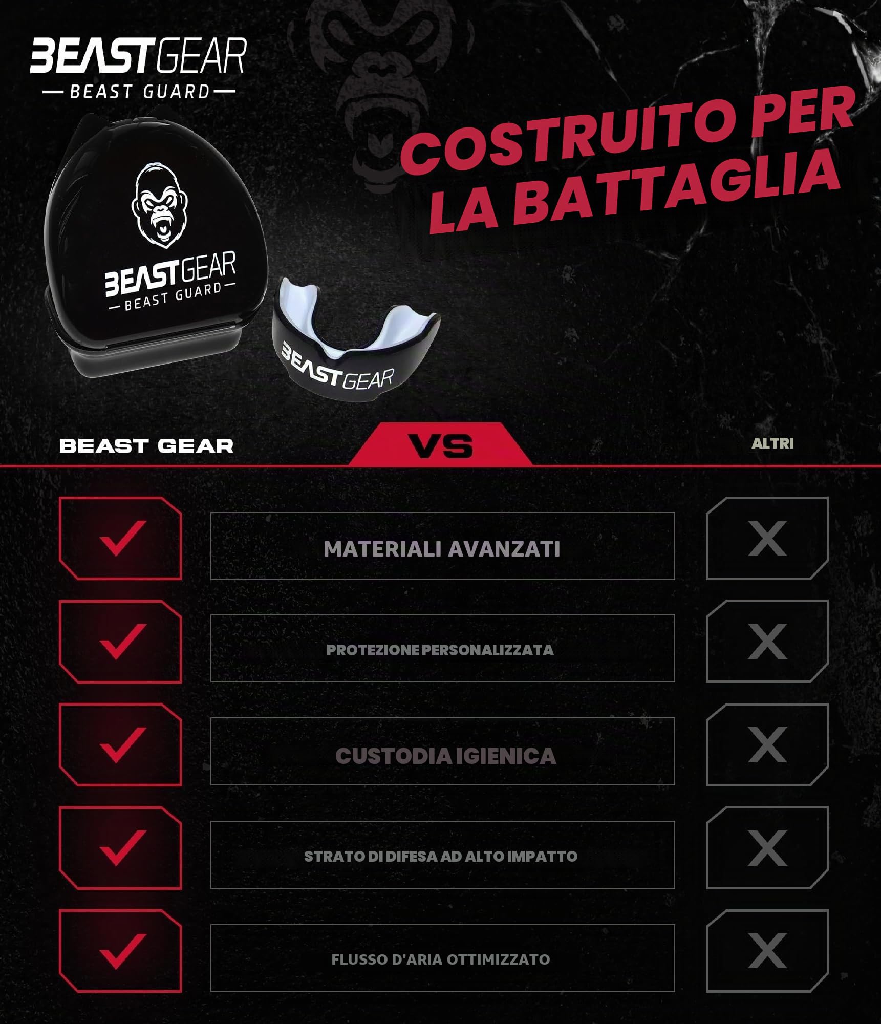 Beast Gear Paradenti Sportivo - Protezione Denti e Mascella, Adatto per Boxe, Paradenti MMA, Rugby, Calcio, Hockey con Custodia Igienica，per Adulti e Adolescenti (11+)