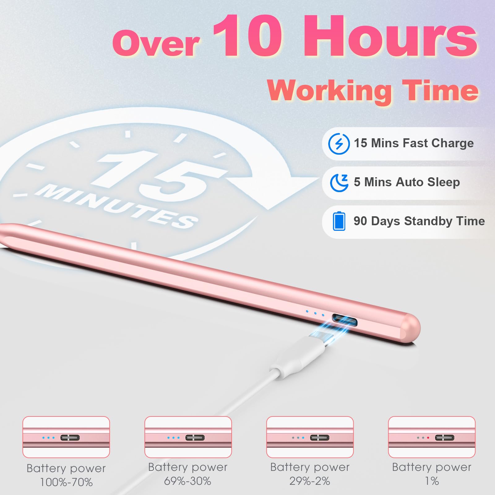 Pennino capacitivo per Apple iPad 2018-2024 KBCASE Apple Pencil compatibile con iPad 10/9/8/7/6th Gen, iPad Mini 6/5th Gen, iPad Air 5/4/3th, iPad Pro 11/12.9" con ricarica rapida di 15 minuti, 5