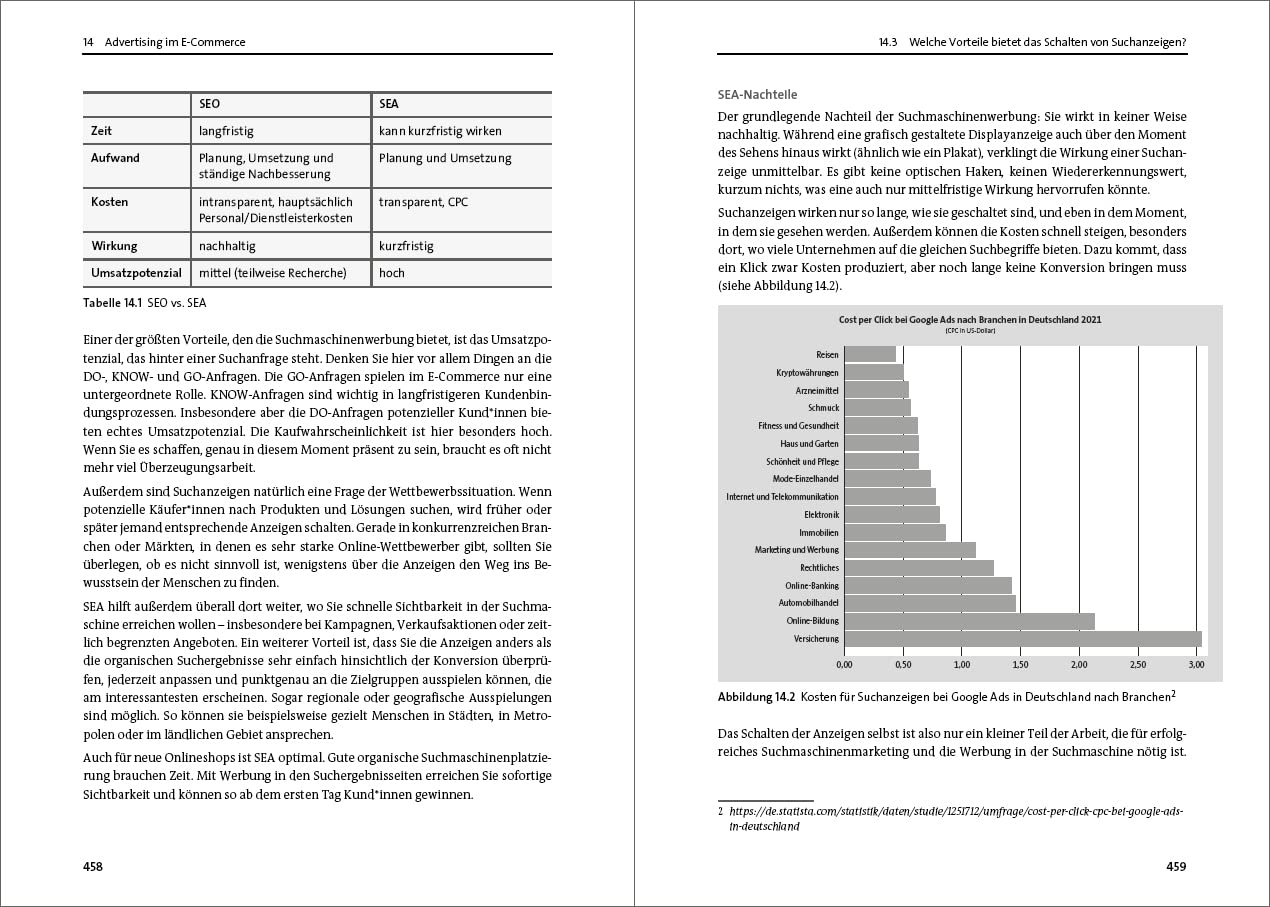 E-Commerce Manager*in: Das Handbuch für Ausbildung und Beruf: Grundlagen, Shop, Marketing, Webcontrolling und Logistik; inkl. Übungsaufgaben