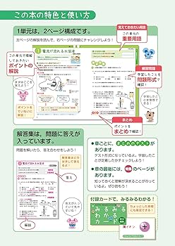わからないをわかるにかえる 中3理科 (オールカラー,付録付き