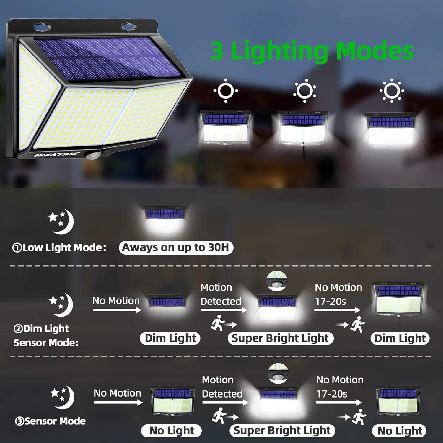 Gеt Pорulаr оƒƒеr WAKYME 288 LED Sensor Lights Outdoor, 4 Pack 2000LM Super Bright Solar Lights Outdoor with 3 Modes, 270°Wide Angle, Wireless IP67 Waterproof Solar Security Lights for Garden, Patio, Yard, Garage