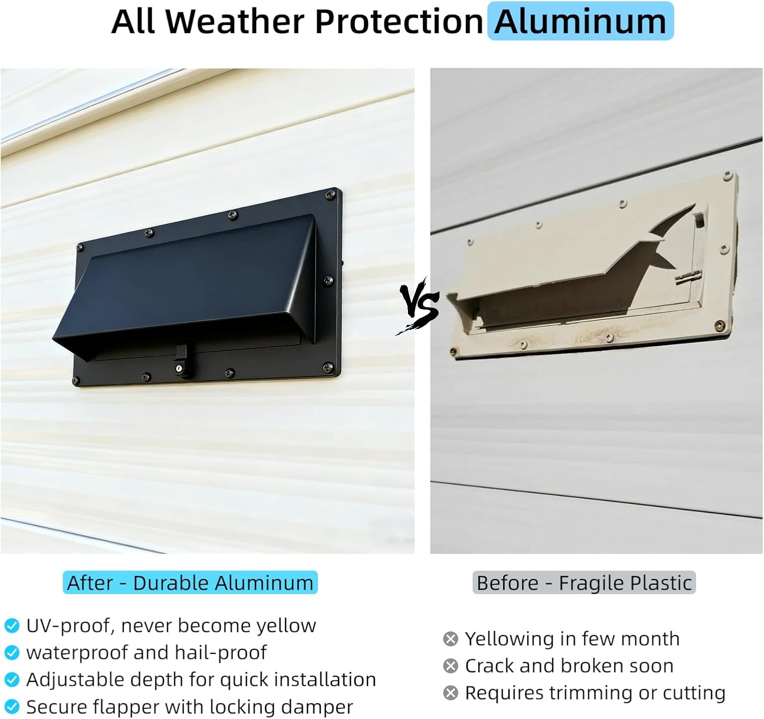 Aluminum RV Essential Replacements: Camper Stove Vent Cover for Exhaust Range Hood + Travel Trailer Floor Vent Cover 2x10 Inch