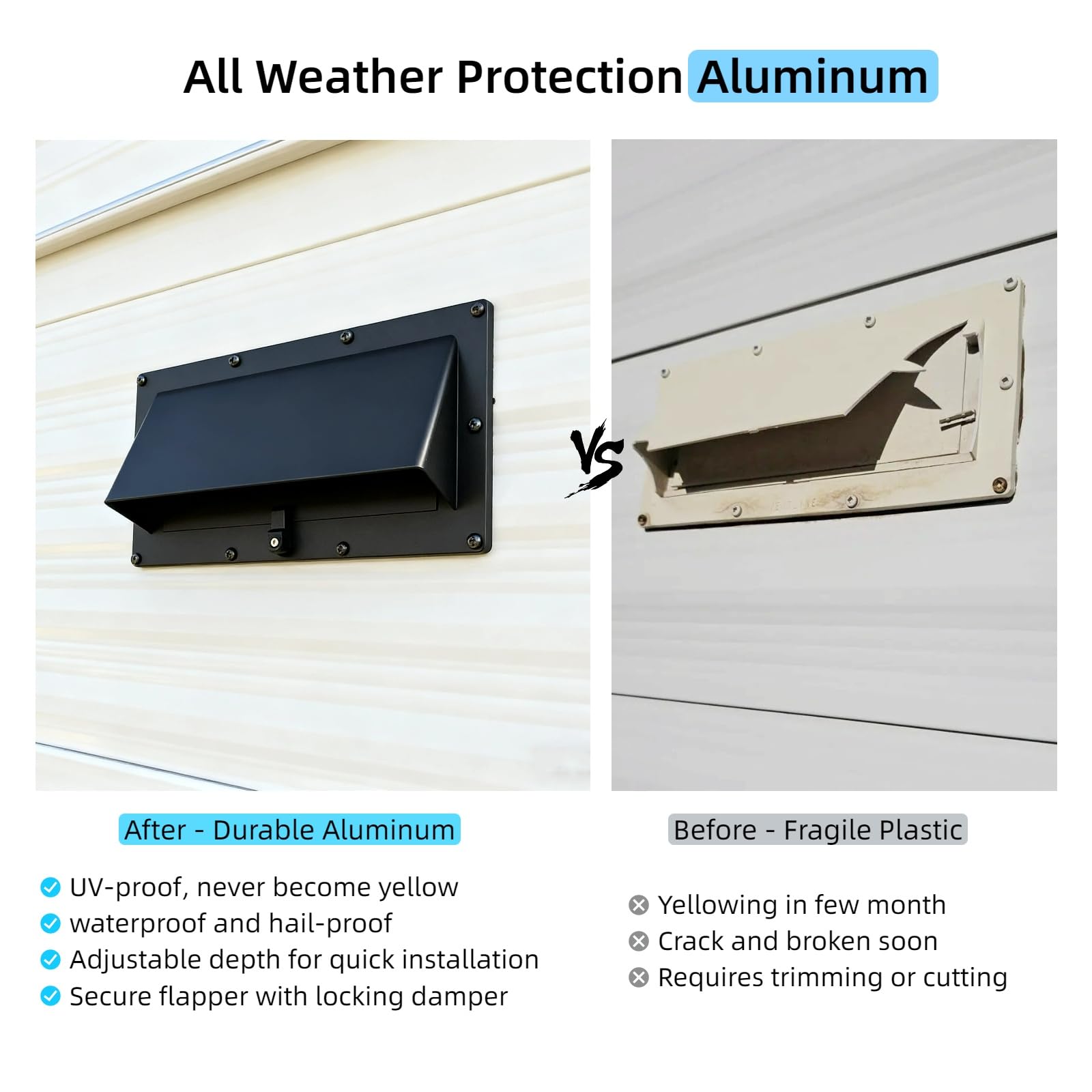 Cubierta de ventilación de aluminio para campana de escape de RV con cuello ajustable, amortiguador de bloqueo de profundidad, estufa, microondas, pared lateral, kit de repuesto para remolque,