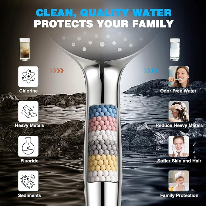 Regadera de Lluvia con Cabezal de Mano, Combinación de Cabezales Filtrados miniatura 5