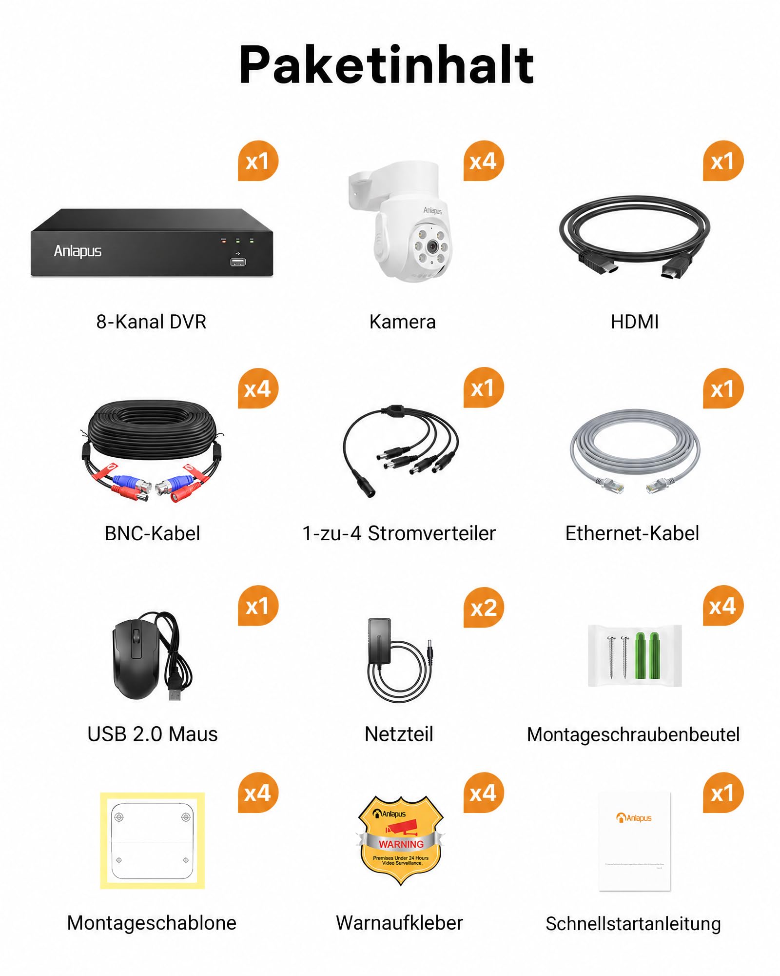 Anlapus 8MP 4K PTZ Überwachungskamera Außen Set mit Audio Kabelgebunden | 8CH DVR 1TB HDD, 4X 360° Schwenken & Neigen Domekameras, KI Mensch-Fahrzeug-Erkennung, 24m IR Nachtsicht, Wasserdicht