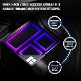 Thermalright Frozen Infinity 360 BLACK Dissipatore ad acqua per CPU, Raffreddatore CPU AIO 360, Triple ventole PWM TL-M12, Dissipatore CPU a specchio infinito, per AM4/AM5, Intel LGA1851/1700/115x - 3
