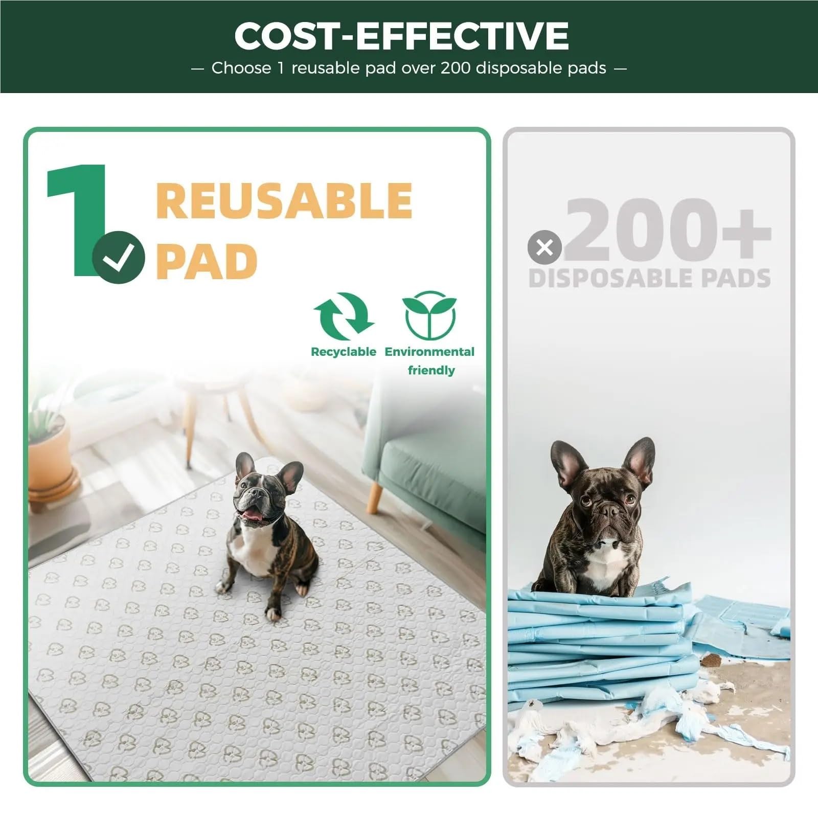 Almohadillas Reutilizables Para Perros Almohadillas lavables for orinar for perros, almohadillas for cachorros con súper absorbentes for jaula, entrenamiento, sofá/cama, Alfombra Perro(71inch x 43inch