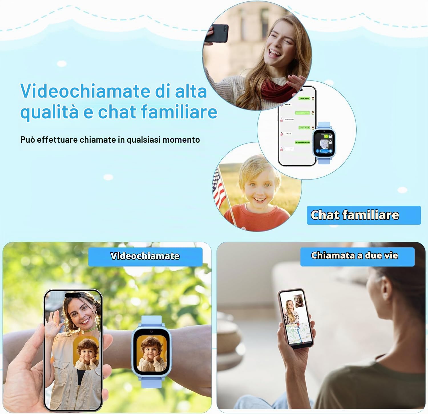 Smartwatch Bambini GPS con video 1,83” schermo HD 4G e chiamate telefoniche, SOS, con localizzazione in tempo reale e modalità scuola, ottimo regalo per bambini e bambina dai