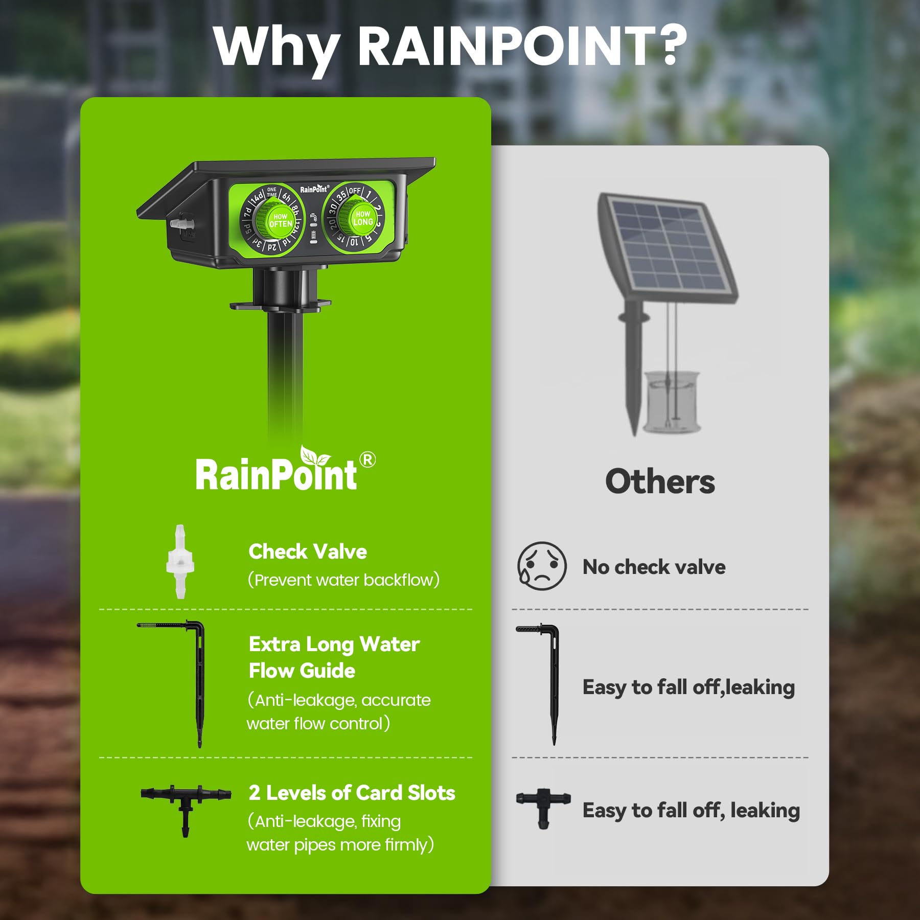 RAINPOINT Solar Bewässerungssystem Garten, Neues Schlauchdesign für gleichmäßige Wasserverteilung, Automatische Tropfbewässerungs-Kit balkon mit 90 Timer-Modi +15 M Schlauch, Anti-Siphon, 30L/H