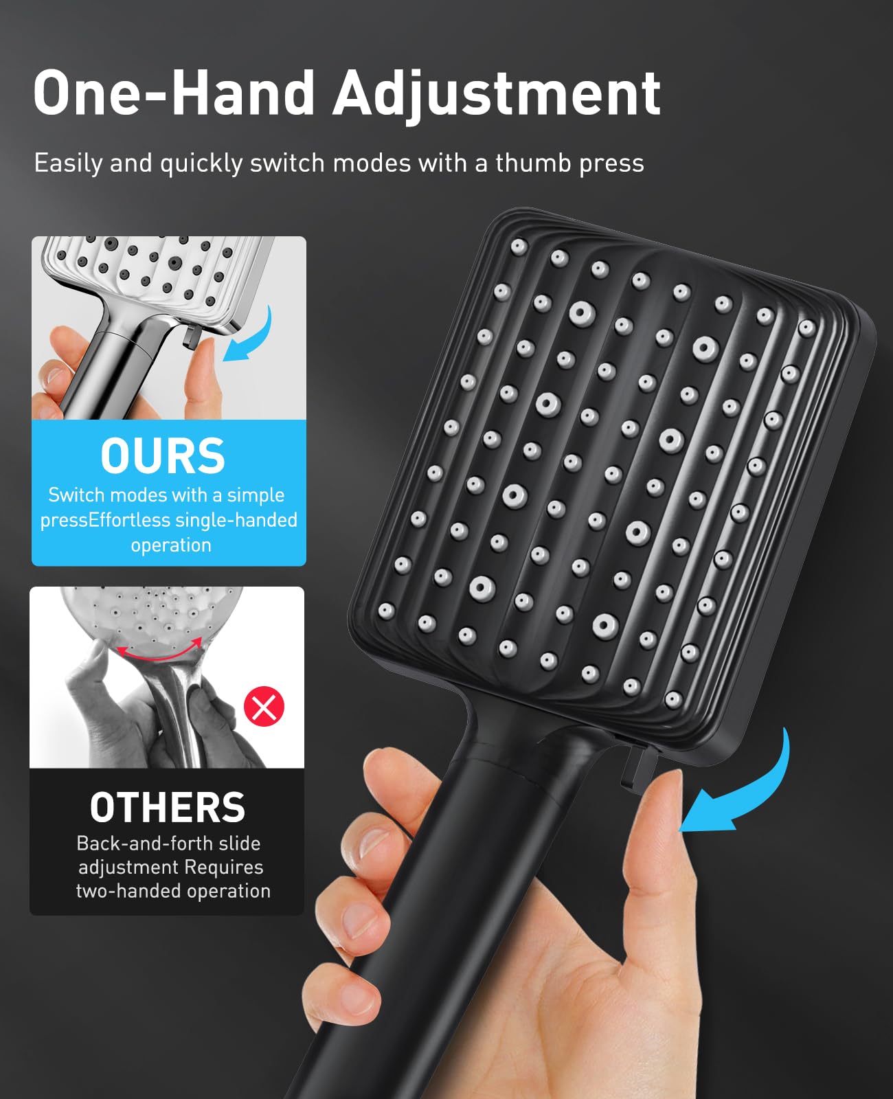 Snapklik.com : MakeFit Filtered Shower Head - 6 Modes High Pressure ...