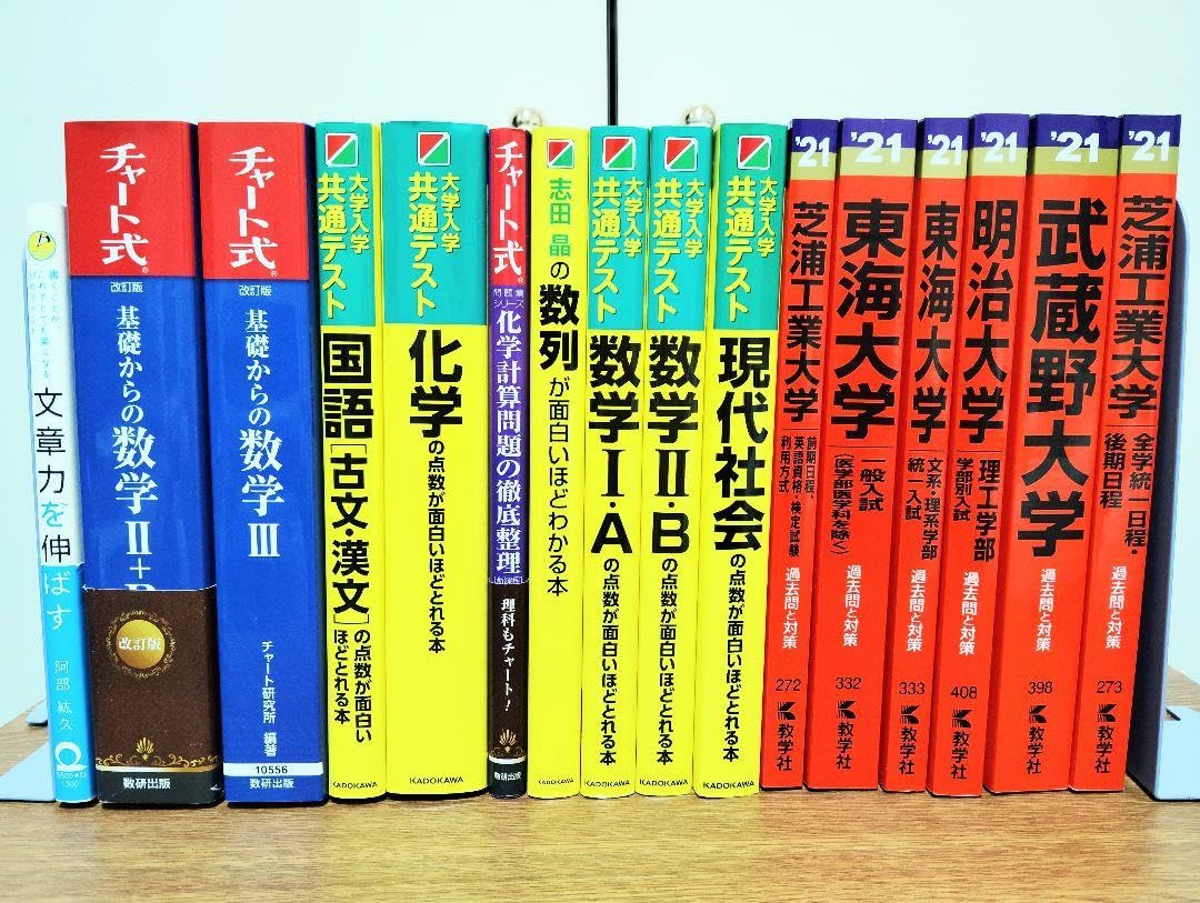 大学受験 参考書 赤本