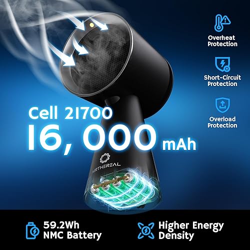 Miniatura 2 de Airthereal Campana extractora de escritorio con pilas, campana extractora portátil recargable con 3 velocidades de ventilador y taza grande de