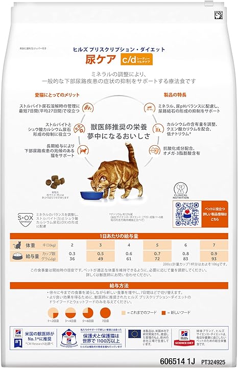 定番のお歳暮&冬ギフトヒルズ プリスクリプションダイエット
