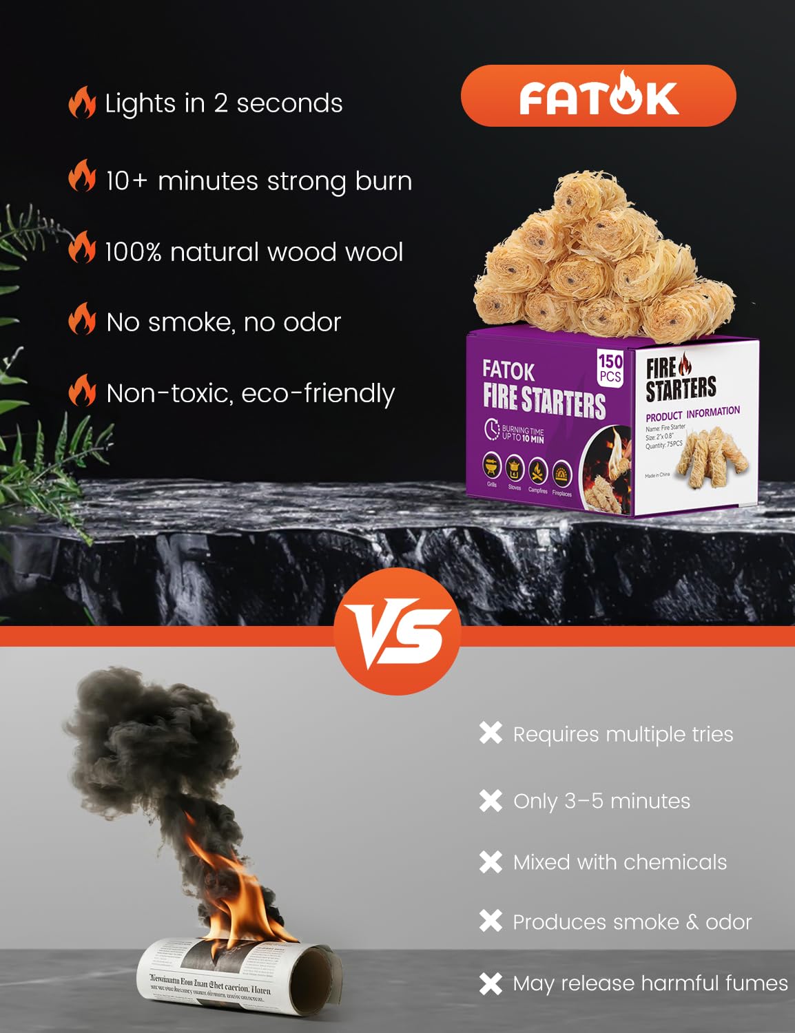 150 Stück Feueranzünder, Natürlicher Zitronengras Feuerstarter für Kamin, Kamin, Kamin, Grill, Kamin, Pizzaöfen, Pellet- und Brennholzöfen, Anzünder