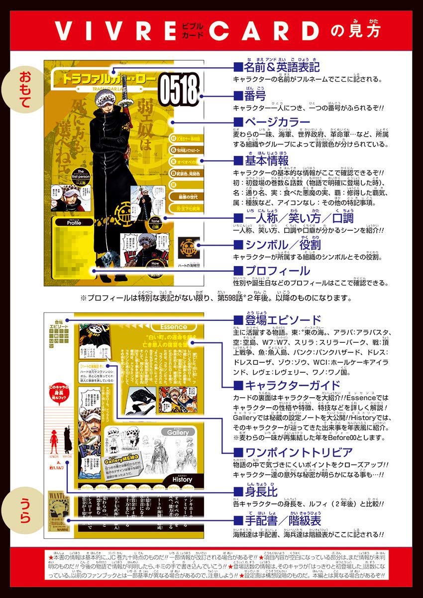 ビブルカード Vivre Card One Piece図鑑 Booster Pack 集結 超新星 ワンピース ビブルカード Cmpramosmejia Com Ar