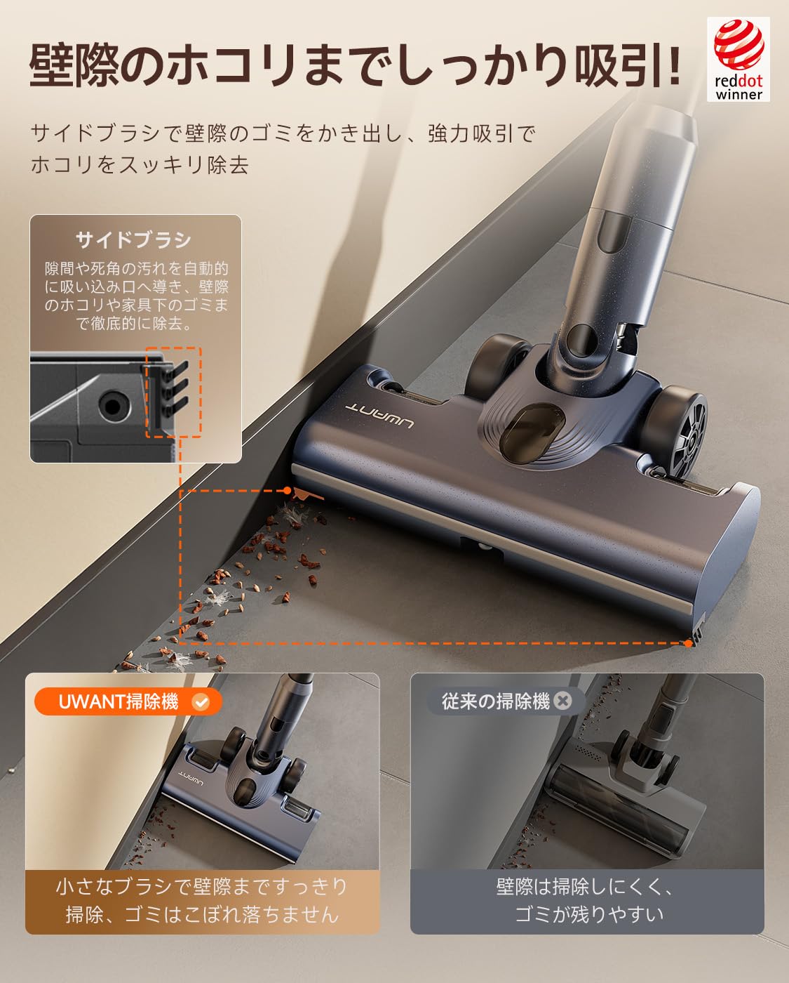 Amazon | 【デュアルモーター自動ゴミ収集】Uwant V600 掃除機