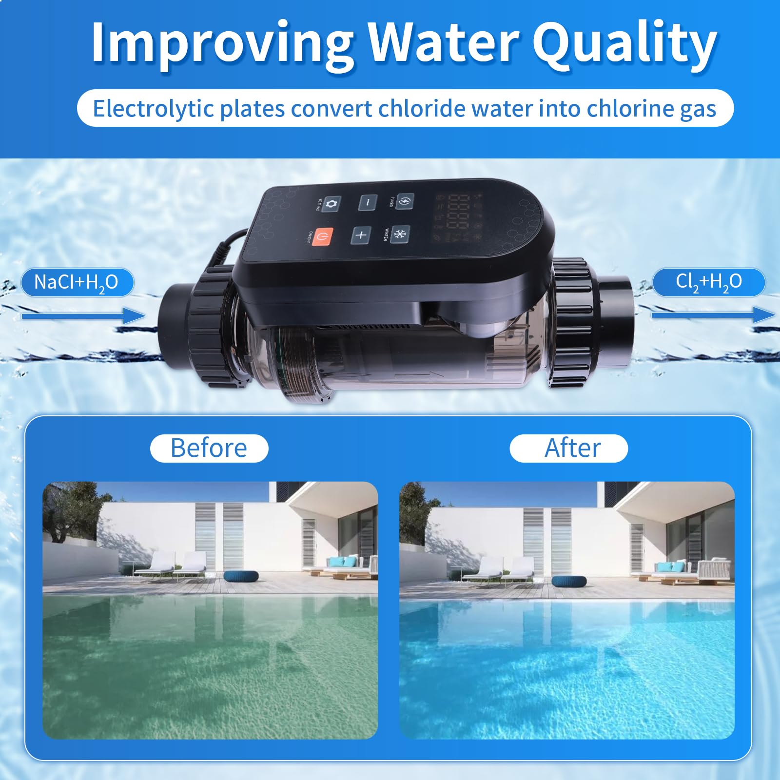 HOUSOUTION Système de chlorinateur pour piscine d'eau salée, générateur de chlore salé avec contrôle intelligent par application, système de piscine d'eau salée, chlorinateur pour piscine creusée
