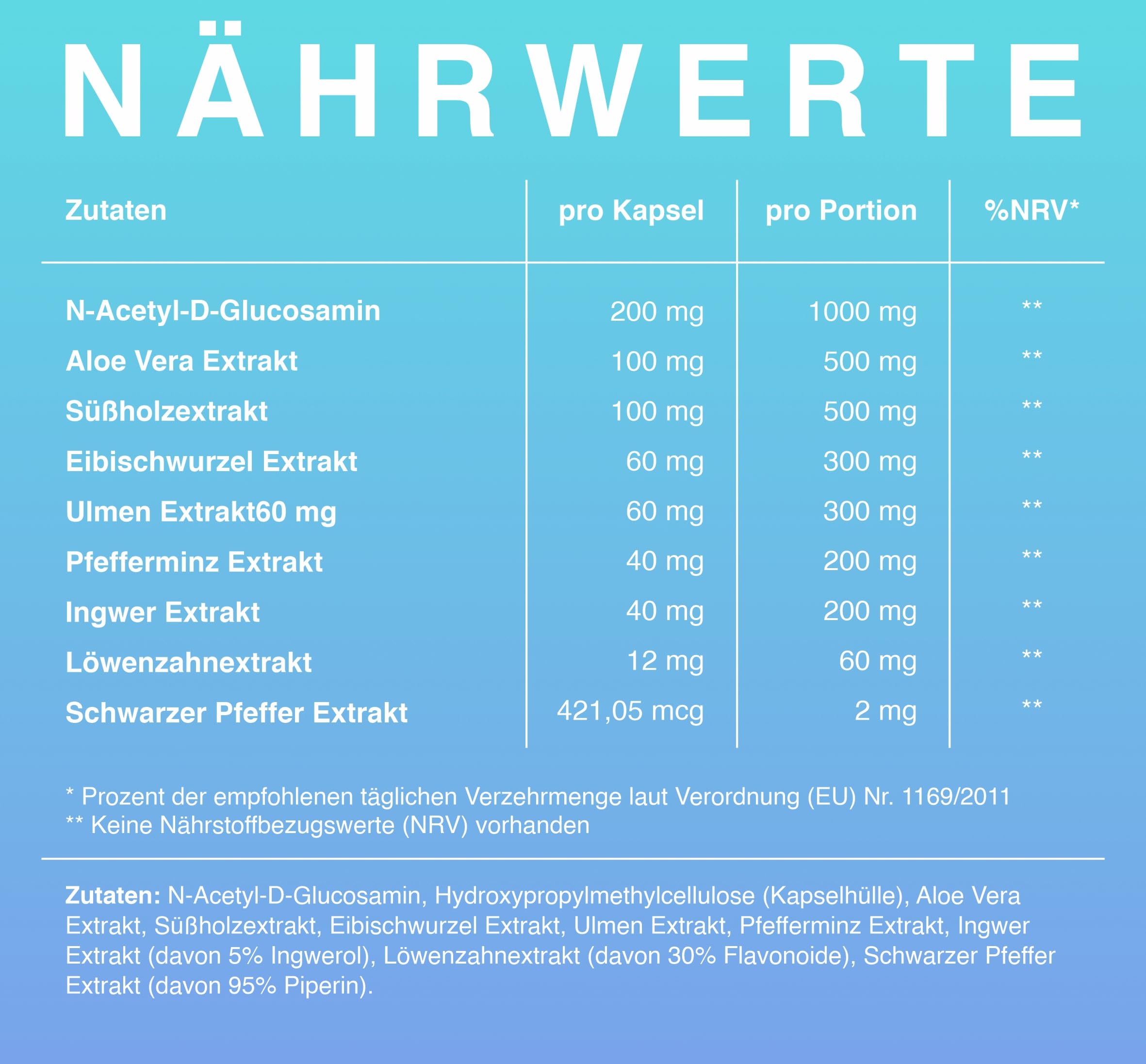 H.P.N - Gut Pro | Unterstützung von Magen, Verdauung & innerem Wohlbefinden | Komplex mit Aloe Vera, Süßholz, Ingwer & 6 weiteren Pflanzenextrakten - 150 Kapseln