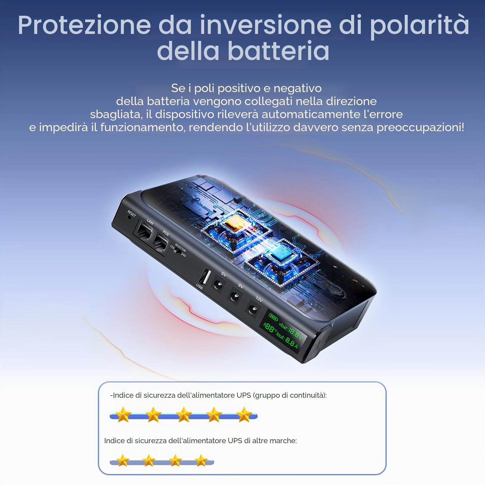 Denash Gruppo di continuità UPS 36 W, Batteria di Riserva Al Litio con Display a LED, Interfacce Multitensione, per Router, Fotocamere, Piccoli Dispositivi Elettronici, Alimentazione (Spina europea
