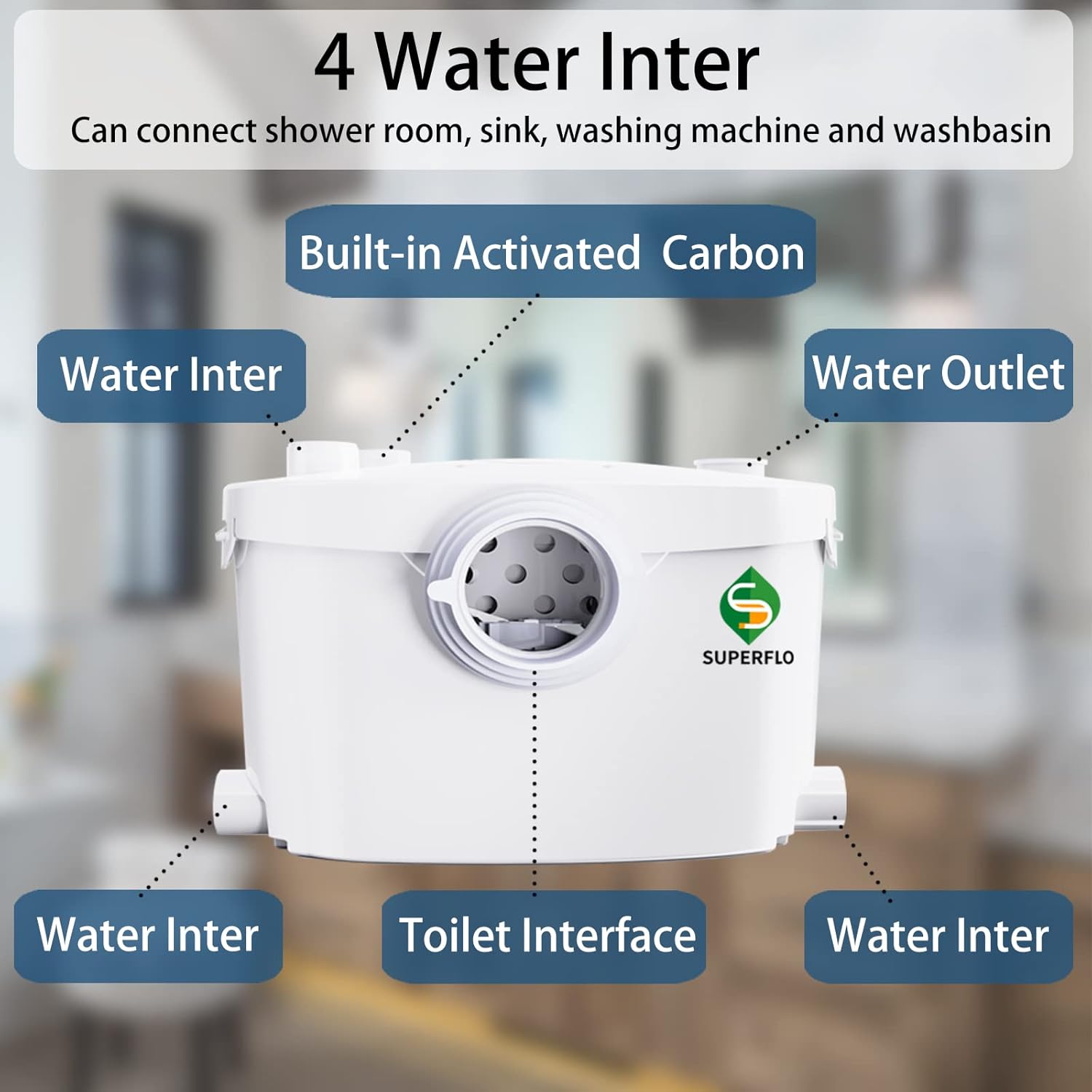 Buy 600W Macerator Pump for Basement Macerating Toilet System