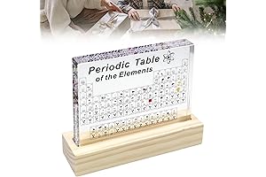 Periodic Table Display with Real Elements