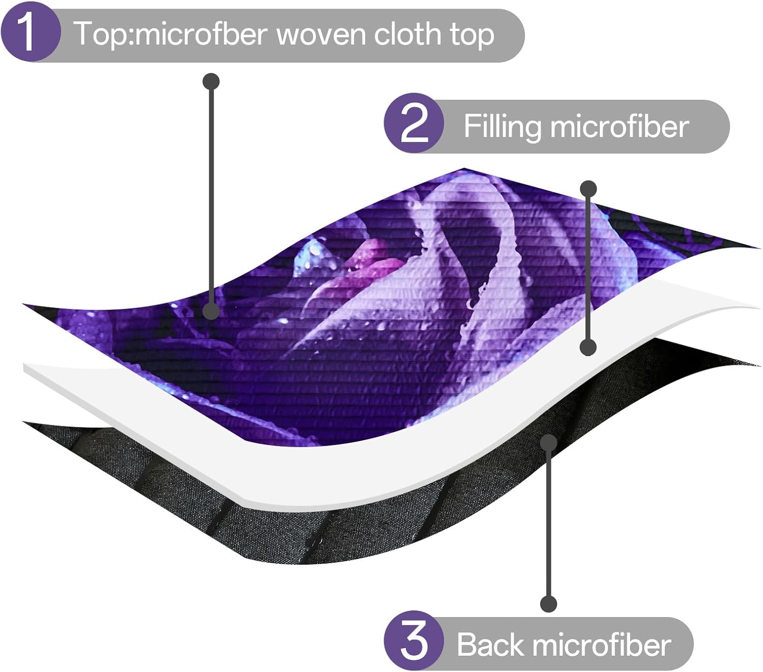 Xruibed Purple Quilt Set Queen Size, 3 Pieces Rose Floral Quilt Set Botanical Bedspread with 2 Pillow Shams, Soft Micorfiber Lightweight Flower Coverlet Bedding Set for All Season (90"x96") - Image 5