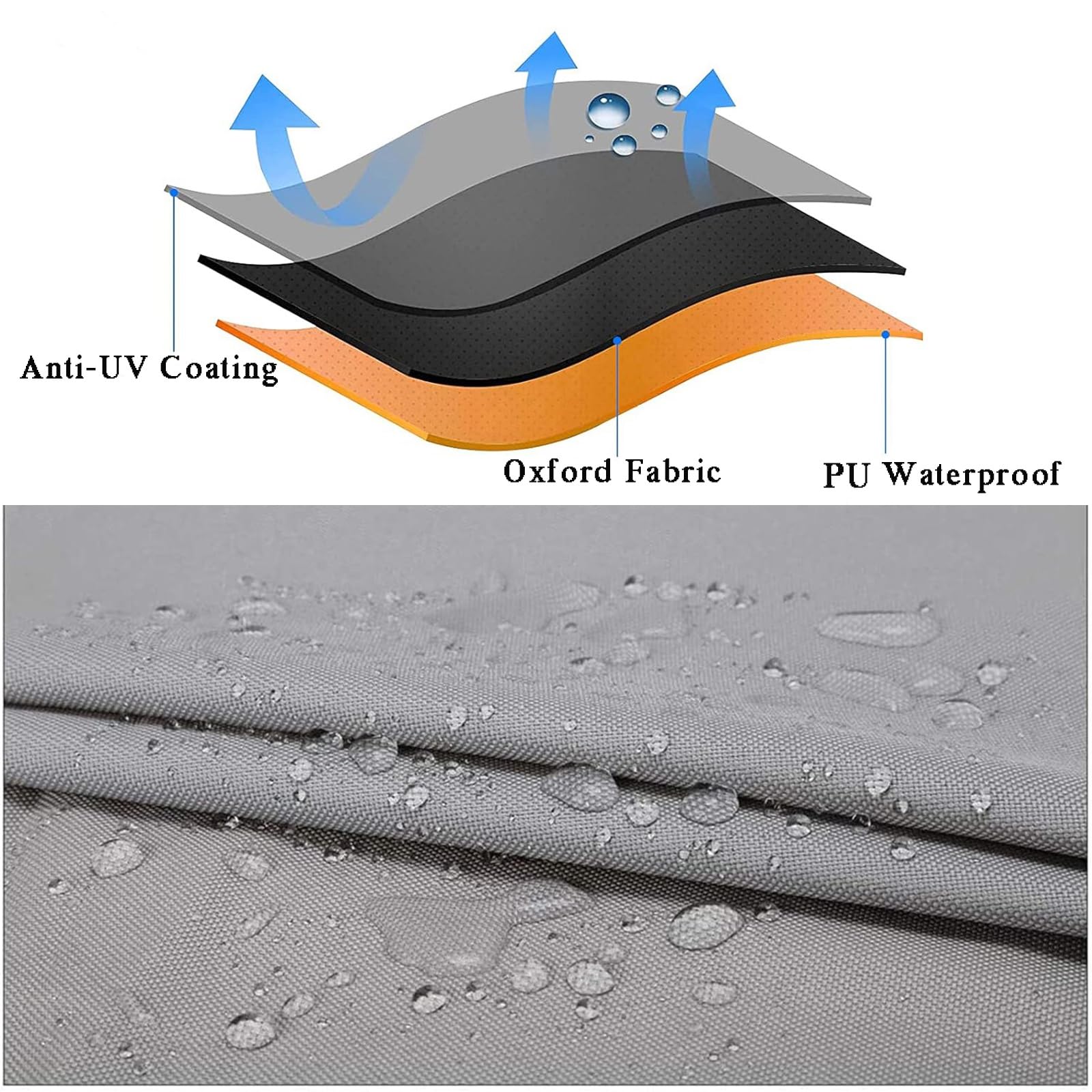 Copertura per Kayak 5 Metri,16ft Copertura Impermeabile per Canoa Telo Coperture Kayak 420D Oxford anti-uv Universale