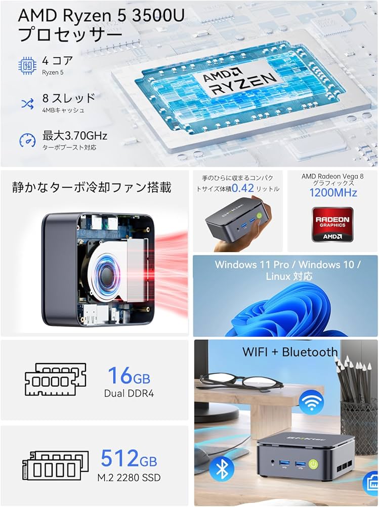 Amazon.co.jp: ミニ PC Ryzen 5 3500U搭載 N150/N97 より速い GMKtec