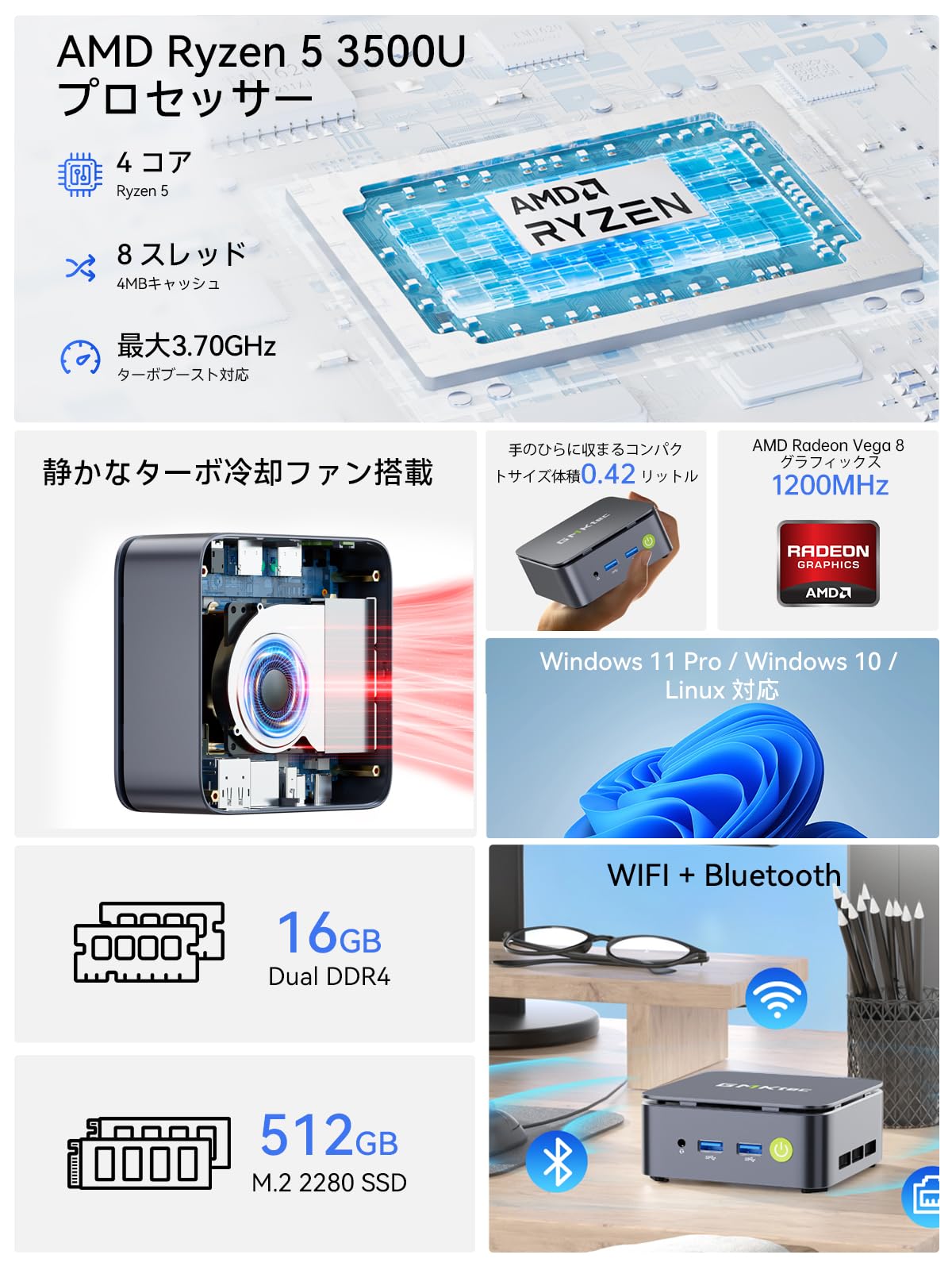 Amazon.co.jp: ミニ PC Ryzen 5 3500U搭載 N150/N97 より速い GMKtec