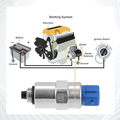 Miniatura 5 de X AUTOHAUX Electroválvula de cierre de combustible 12V 7185-900G para retroexcavadora 416D 416E 420D 420E 422E 424D 428D 428E 430D 430E 432D 432E