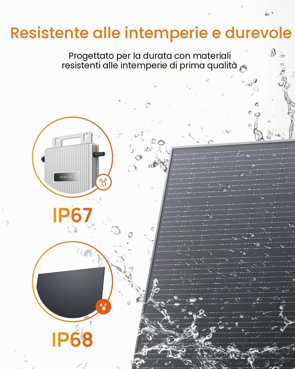 Solarway 880 Wp / 800 W Centrale elettrica da balcone completa – Inverter EcoFlow Stream 800W – Impianto solare completo – Moduli bifacciali Black 440 W & EcoFlow & Accessori