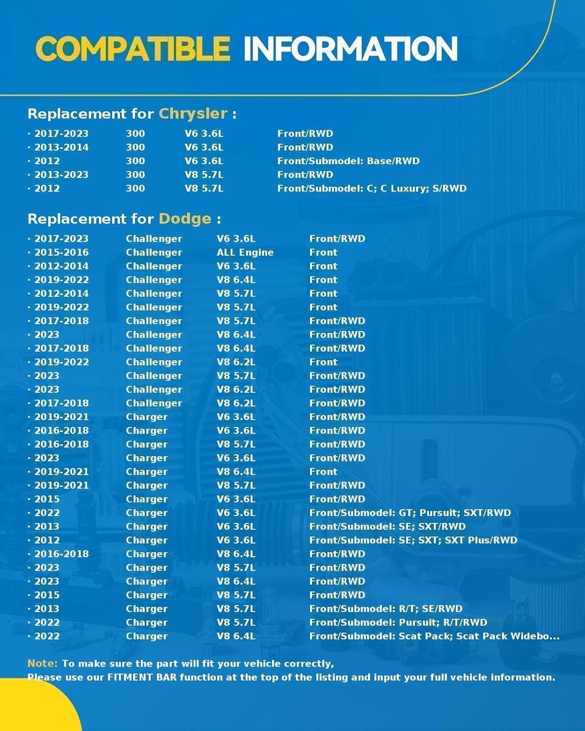PHILTOP Front Wheel Hub Bearing for 2012-2013 2015-2023 Dodge Charger, 2012-2023 Dodge Challenger, 2012-2023 Chrysler 300, 513325 Hub Assembly 5 Lugs