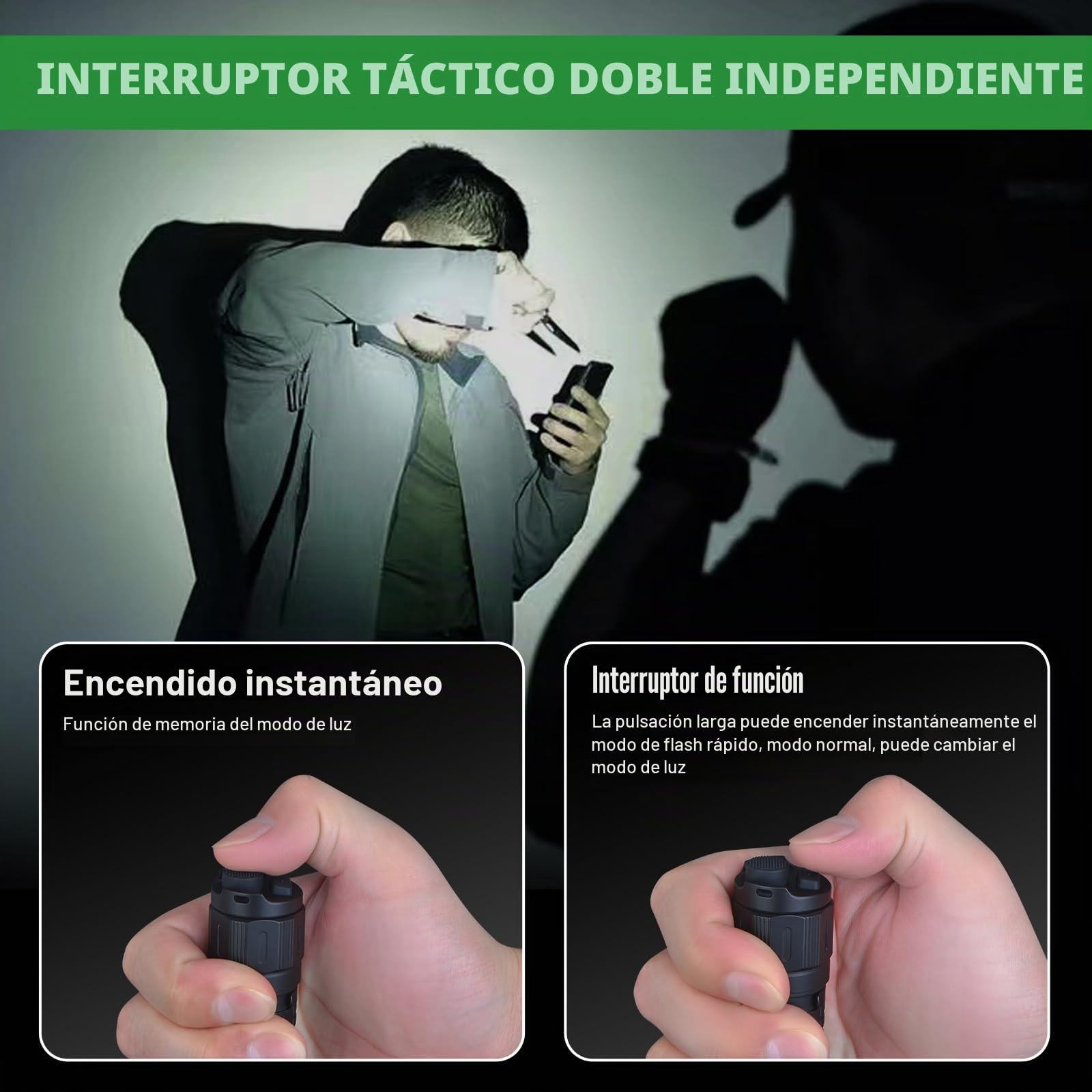 ULTRAFIRE Linterna táctica recargable de 3100 lúmenes con funda, linterna LED súper brillante de doble interruptor, 6 modos IPX8 impermeable linterna de policía LR1