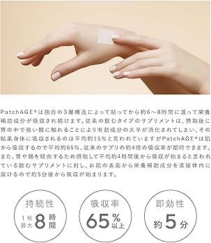 Amazon.co.jp: Patch AGE BURN PLUS | パッチエイジ バーンプラス