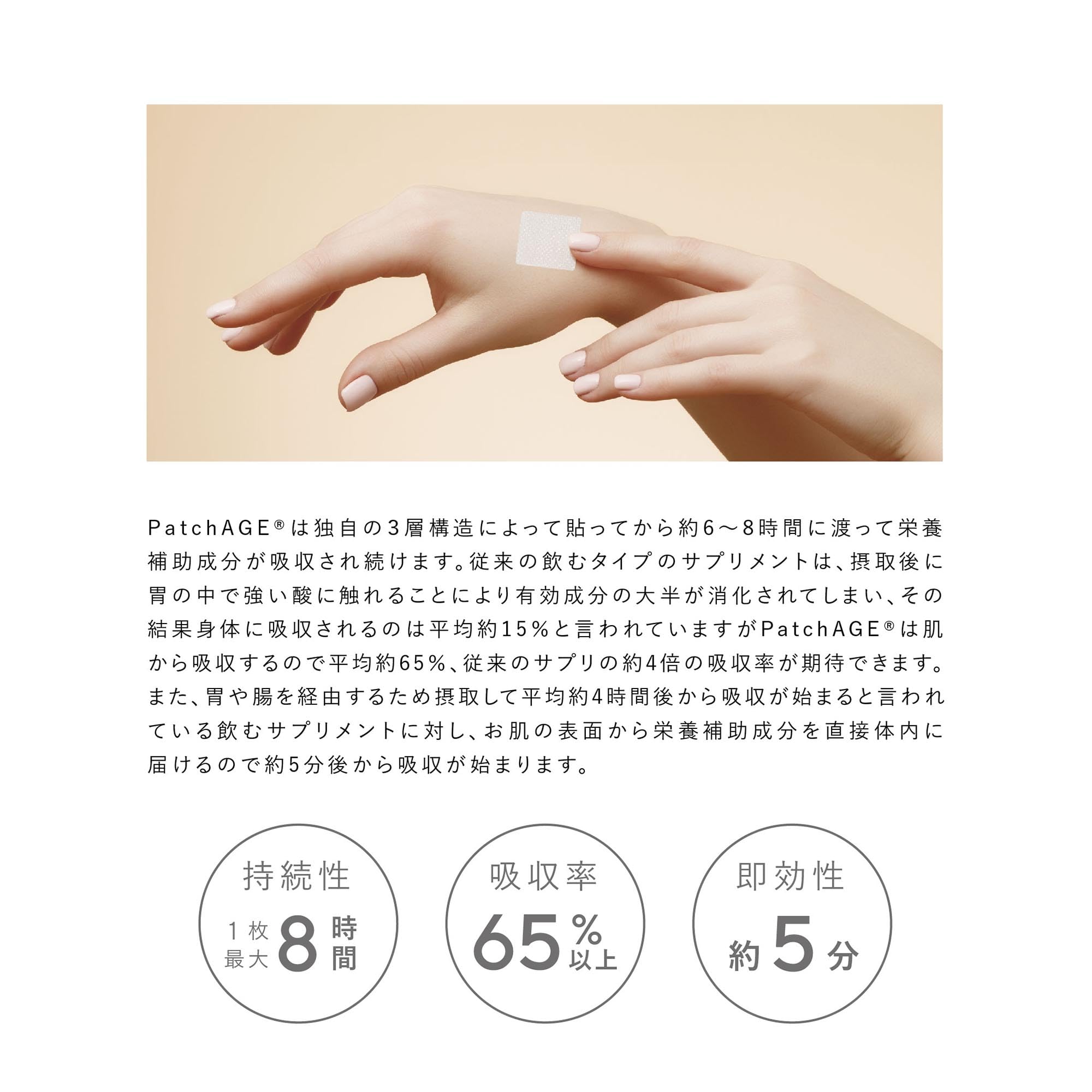Amazon.co.jp: Patch AGE GROW HAIR | パッチエイジ グロウヘアー
