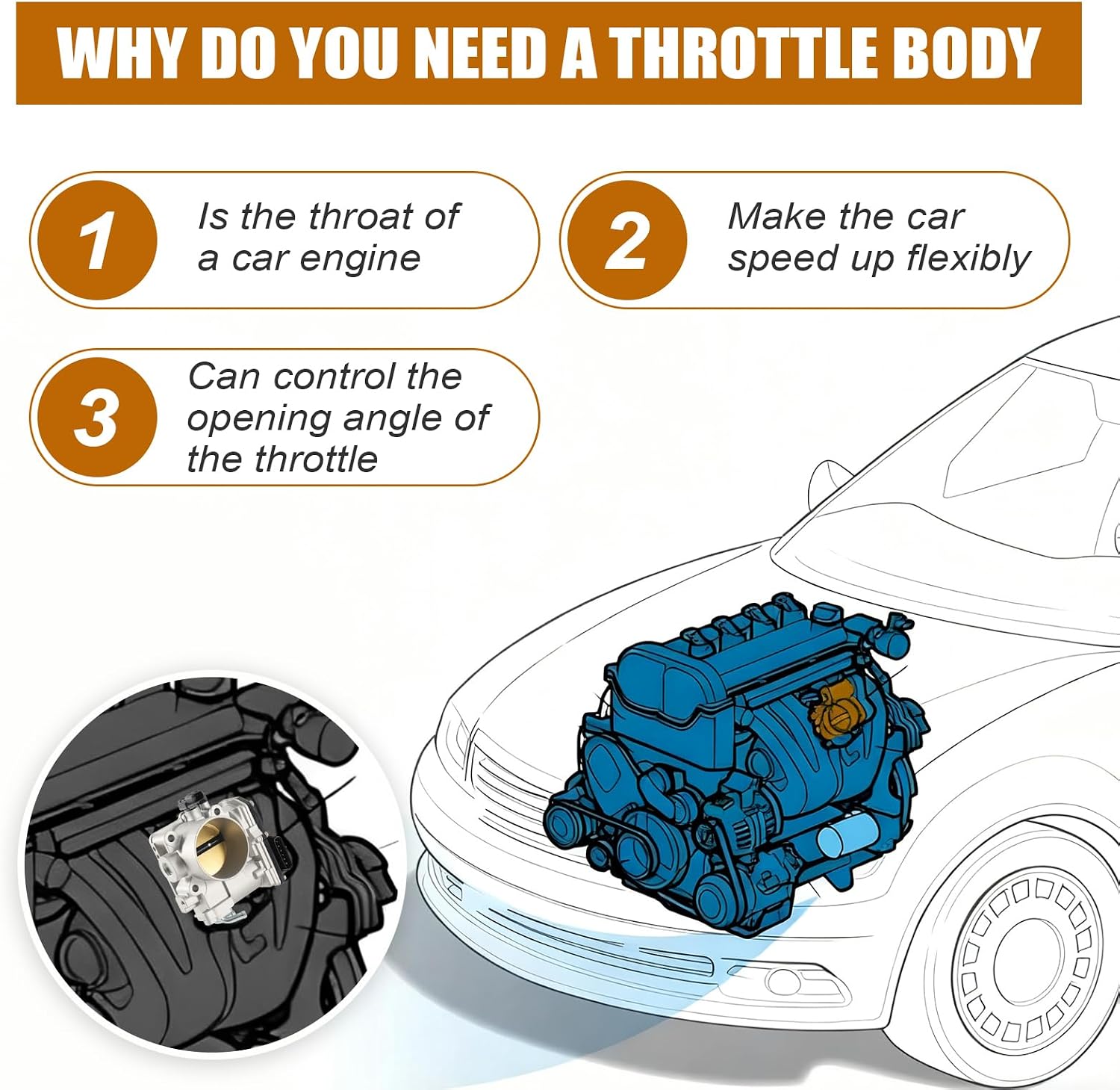 Throttle Body fit for Honda Pilot 2005-2008, Accord 2005-2007, Odyssey 2005-2006, Ridgeline 2006-2008 & Acura TL 2005-2008, RL 2005-2008, 16400RCAA01