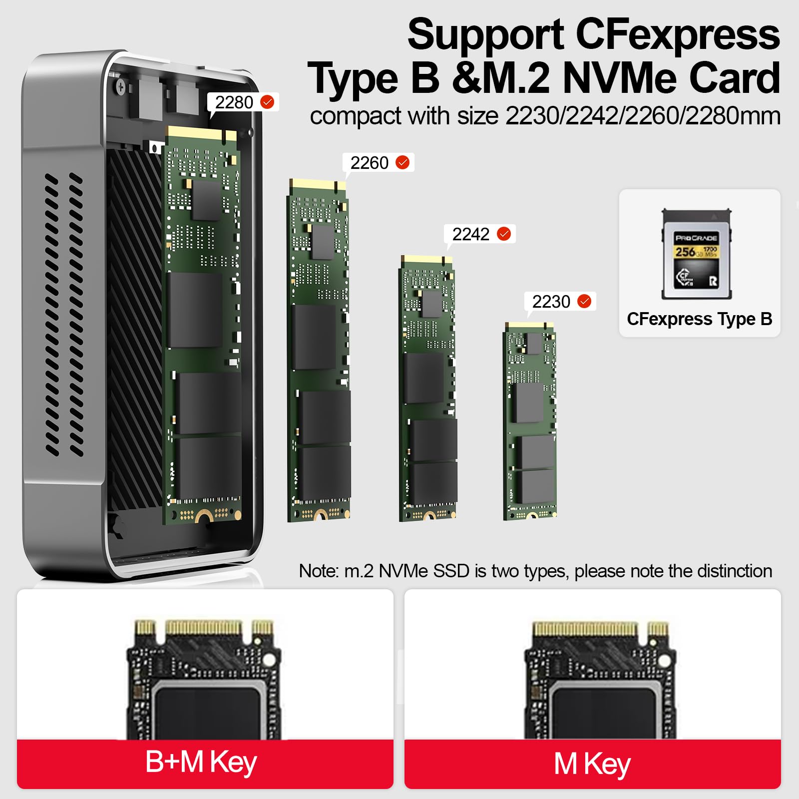 Unitek 40Gbps CFexpress 4.0 Tipo B Card Reader/M.2 PCIe/NVMe SSD Adapter | Lettore CF Express USB4.0 per CFexpress tipo B, PCIe4* 2, trasferimento rapido per registi e fotografi professionisti