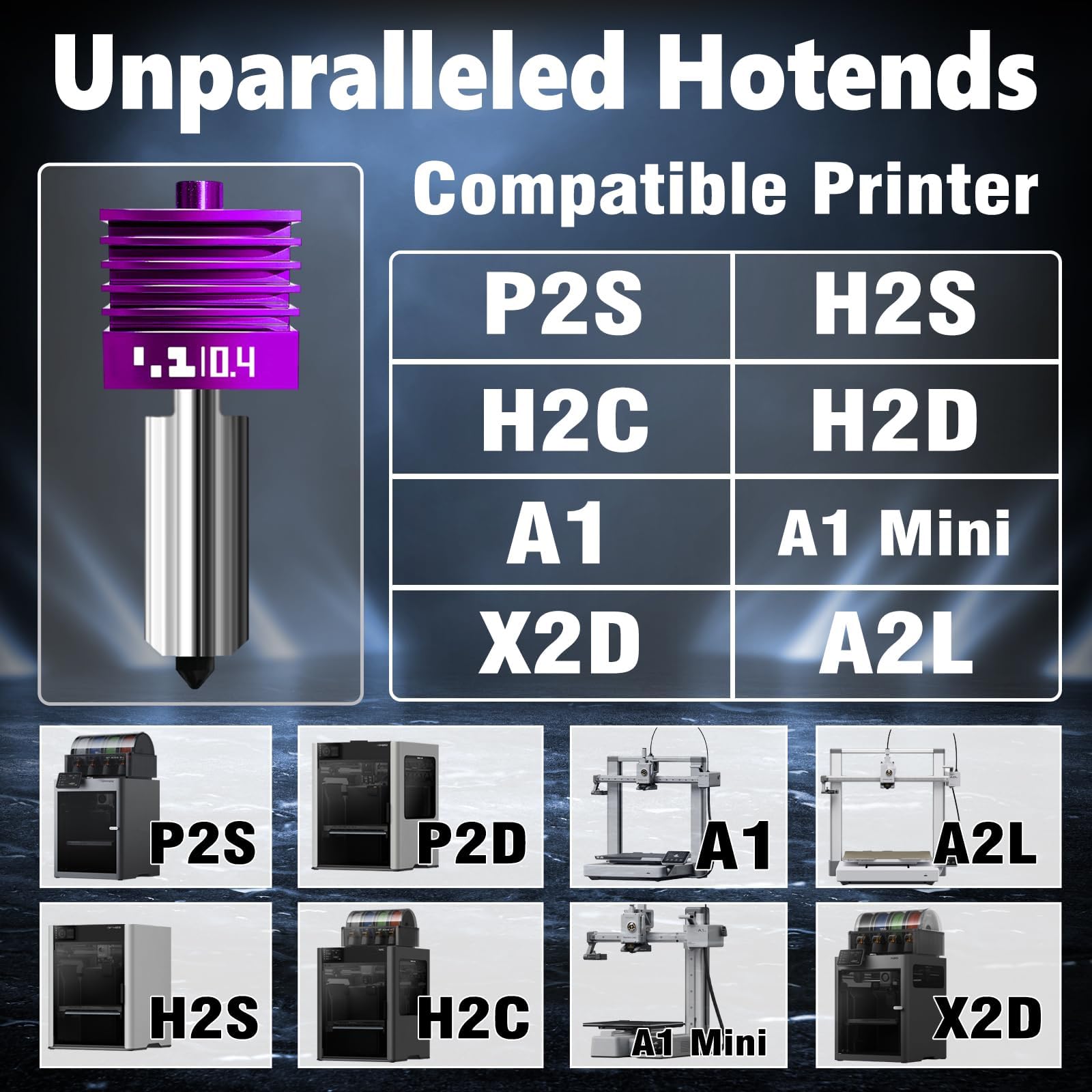 Bulto Hotend Nozzles - Upgrade Your 3D Prints -9