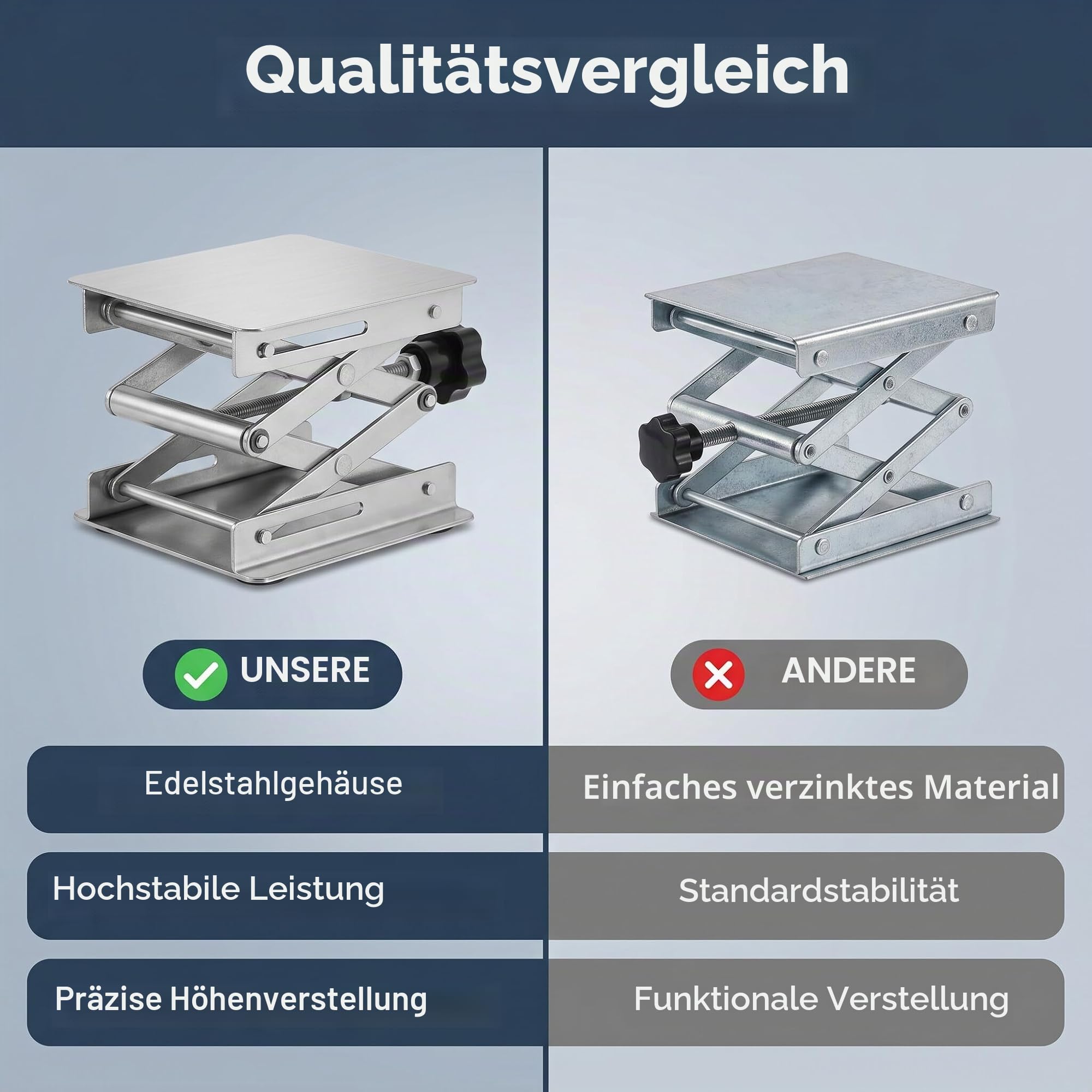 Wakects Scherenhubtisch, Hubtisch Werkstatt, Hebebühne für Labor, Scherenhebebühne aus Edelstahl, für Schulen, Forschungseinrichtungen, Laboratorien