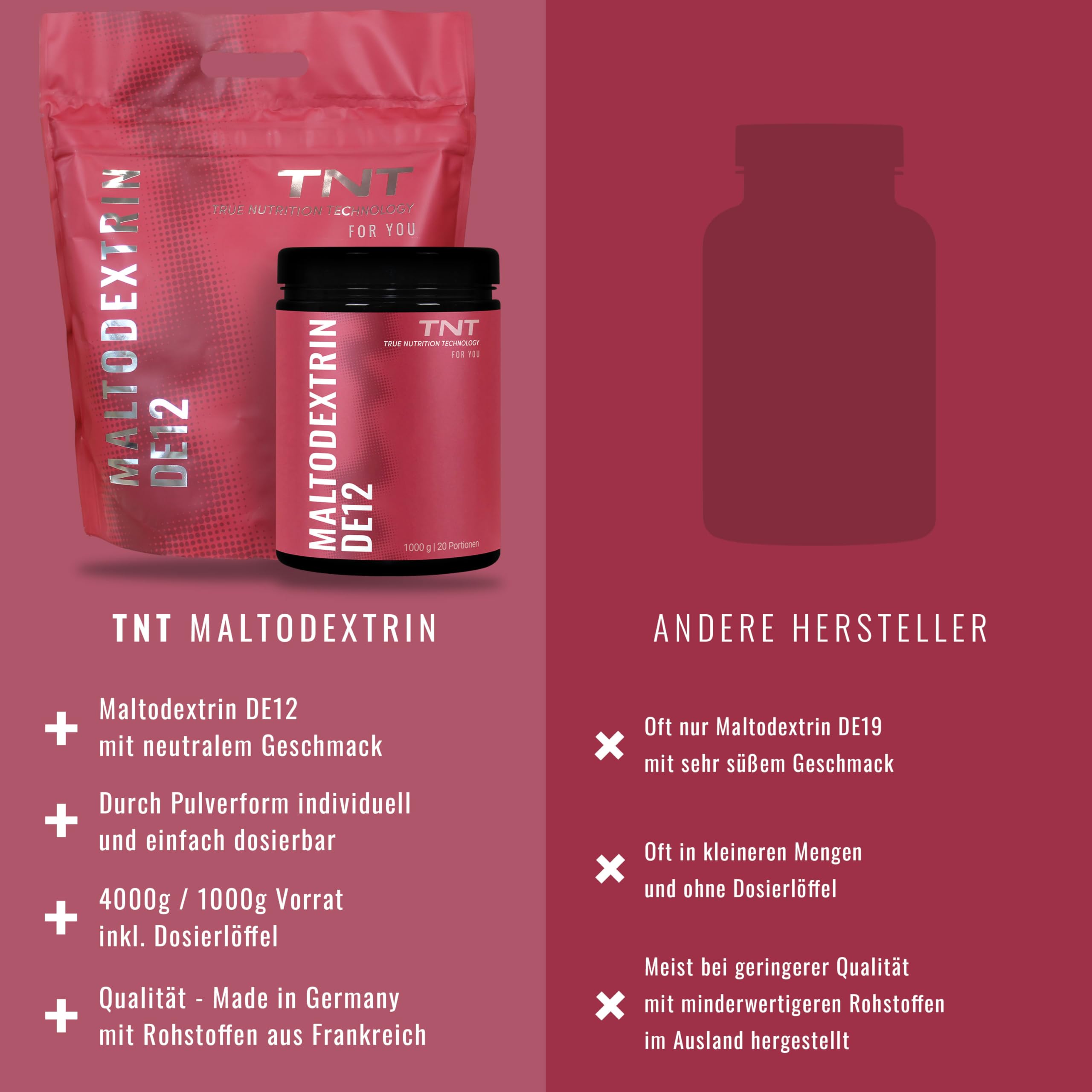 TNT Maltodextrin 12 (4kg) • 100% Kohlenhydrate Pulver für Sport, Fitness & Bodybuilding