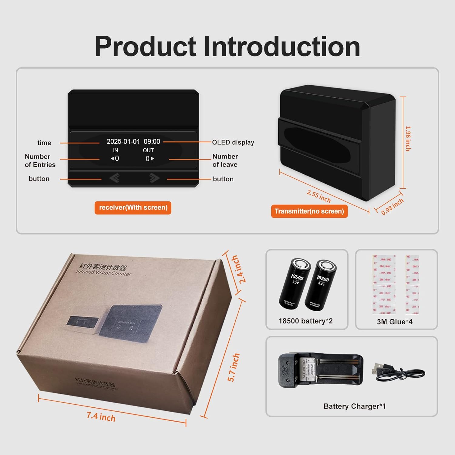 Smart People Counter-Bi-Directional Infrared Wireless Door Counter, Battery Powered Traffic Counter, Easy to Use Customer Counters, in and Out Display Visitor Counter Sensor for Retail Stores.