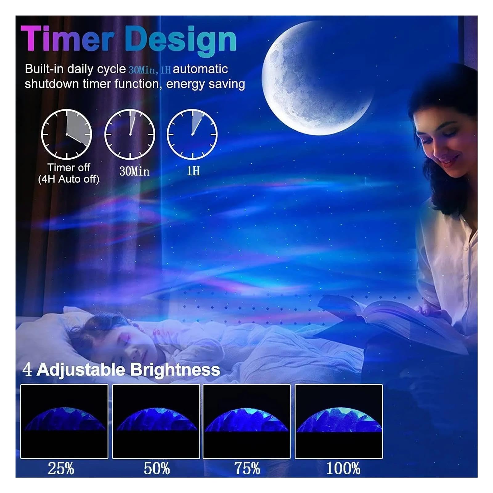 Proiettore Bluetooth Galaxy Star, Lampada Notturna Northern Light