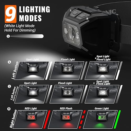 Miniatura 4 de Faro de campamento de doble potencia (recargable3 pilas AAA incluidas), lámpara LED de atenuación de luz de cabeza impermeable 60 ajustable, 9 modos