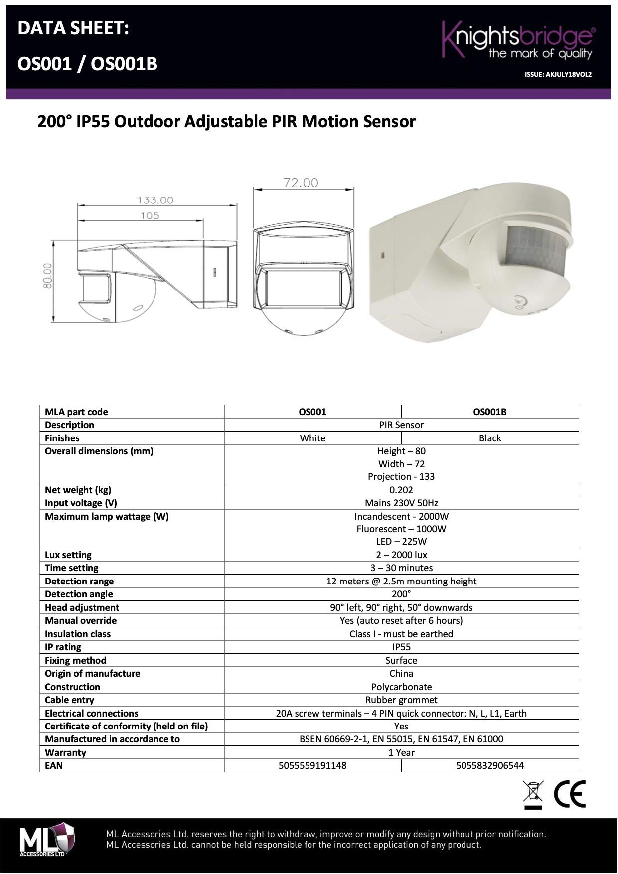 Sensor PIR