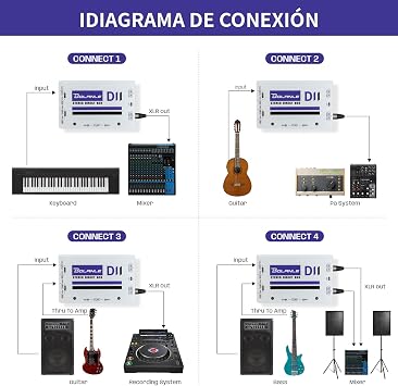 Bolanle D2 Stereo 2 Channel DI Box Passive Ground Lift