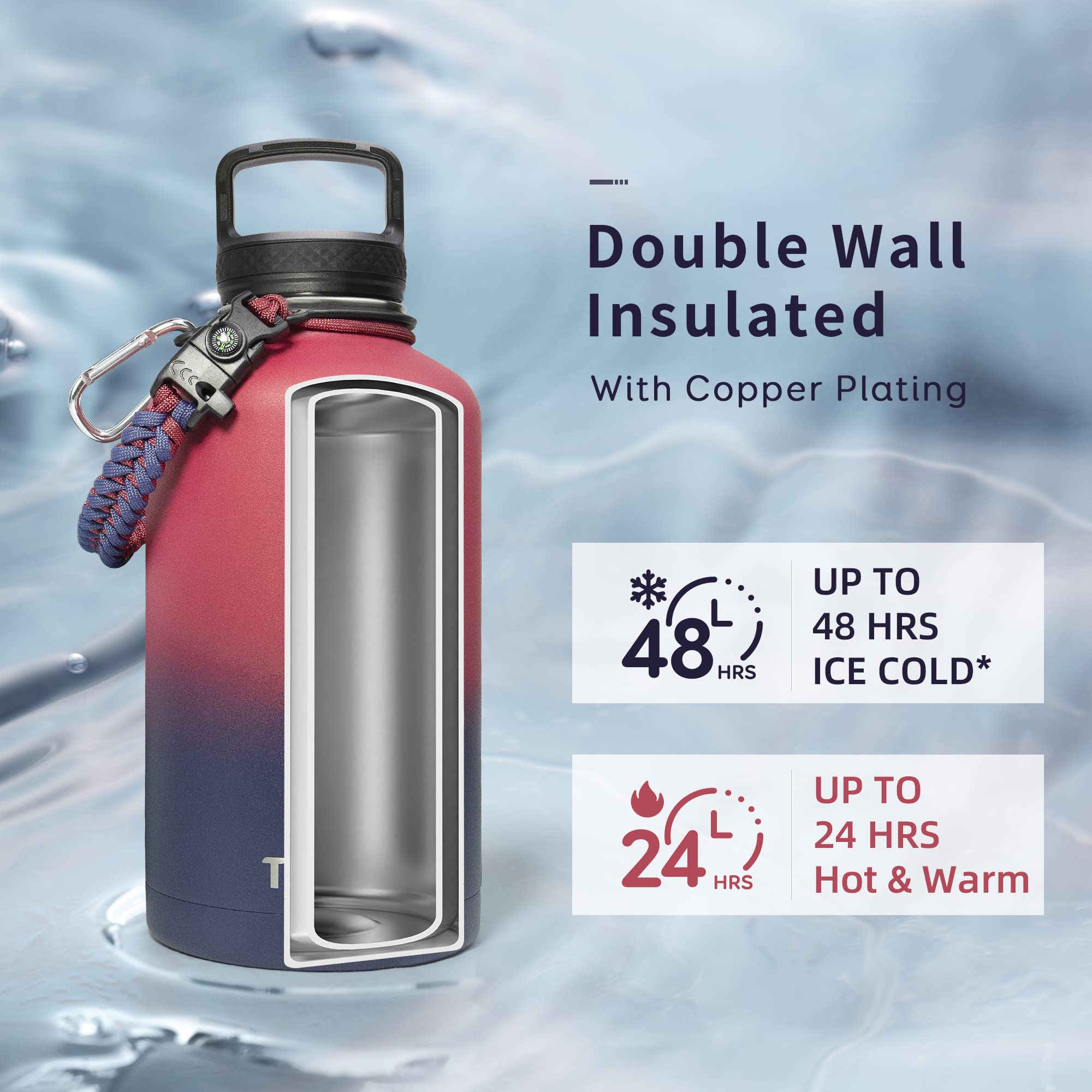 Trebo Metal Bottle with Paracord Handle, Wide Mouth Double Wall Stainless Steel 2 L Sports Bottle, Keeps Cold for 48 Hours - Image 2
