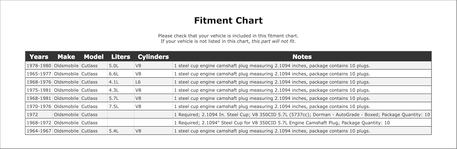 Engine Camshaft Plug Compatible With Oldsmobile Cutlass 1981 1980 1979 1978 1977 1976 1975 1974 1973 1972 1971 1970 1969 1968 1967 1966 1965 1964 P-1502232